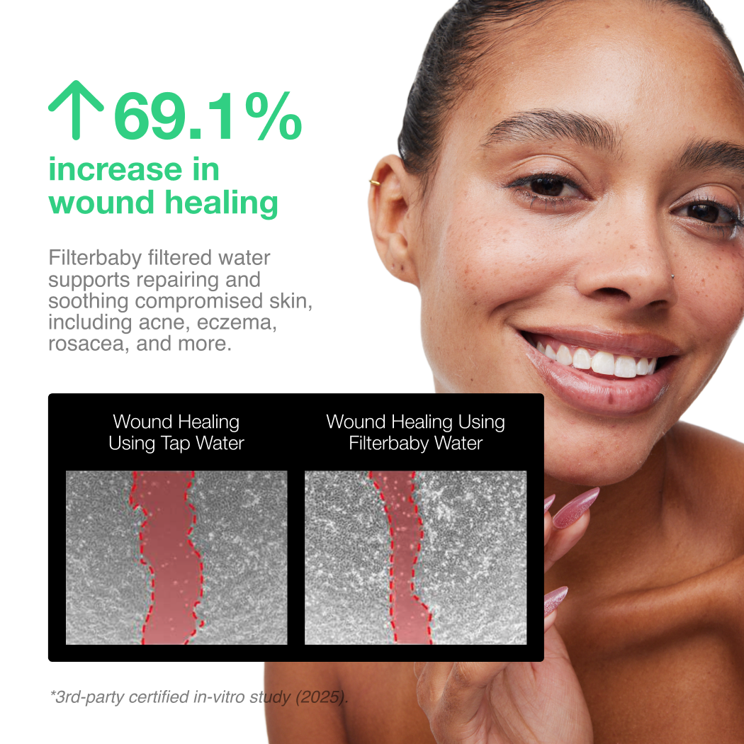 Filterbaby Skincare Faucet Filter 2.0
