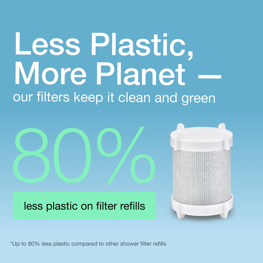 Filterbaby Diamond Series Shower Filter - Chrome